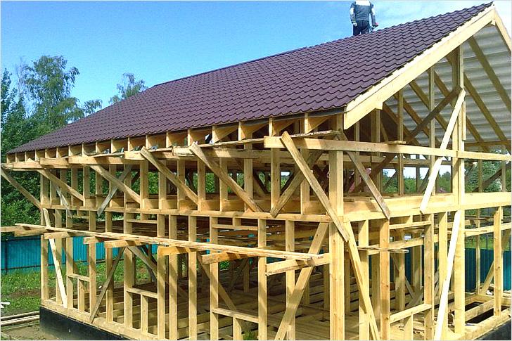 Двускатная крыша каркасного дома — русская традиция | Блог строительной  компании RNR