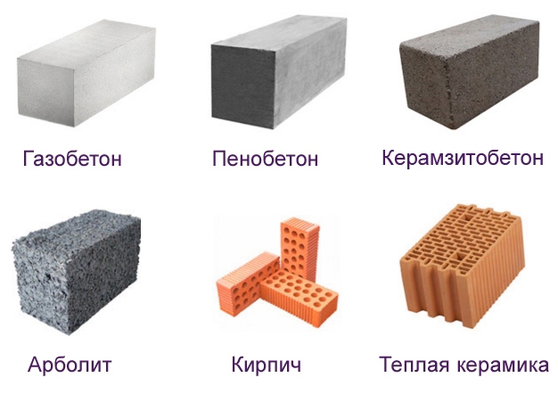Керамические блоки: плюсы и минусы, явные недостатки домов из теплой керамики, обзор преимуществ строительства из керамоблоков